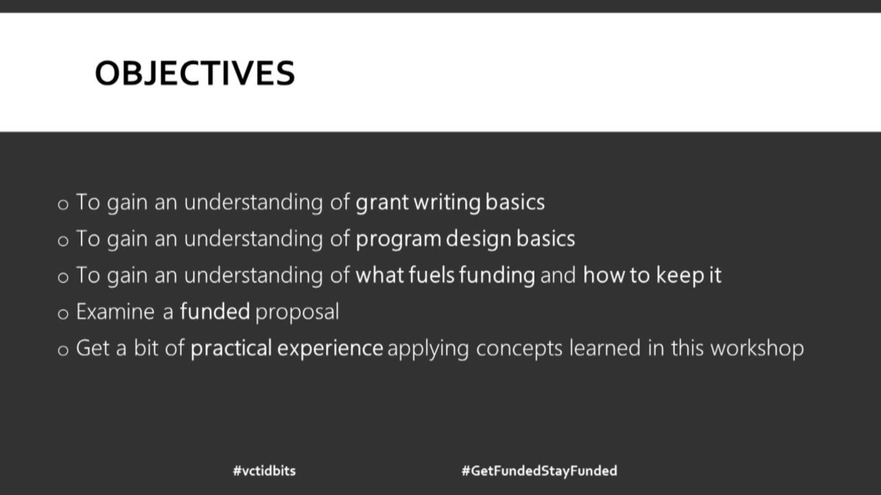 Lesson Objectives